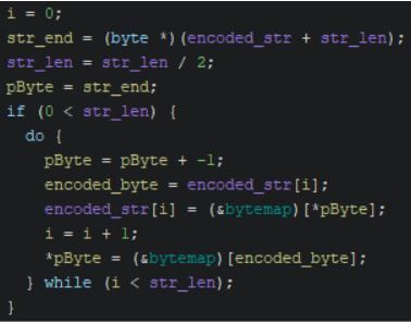 Figure-5---The-DLL-s-decoding-loop