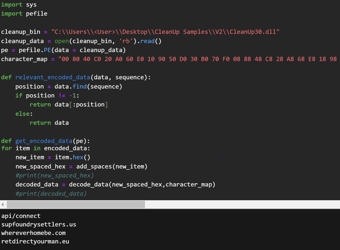 Figure-6---Sample-Output-from-Python-Script