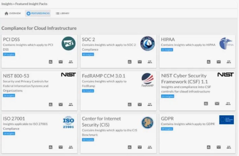 InsightCloudSec Key Features